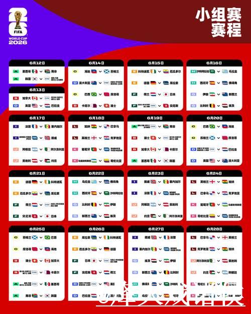 畅享2026世界杯：实时比分APP下载指南