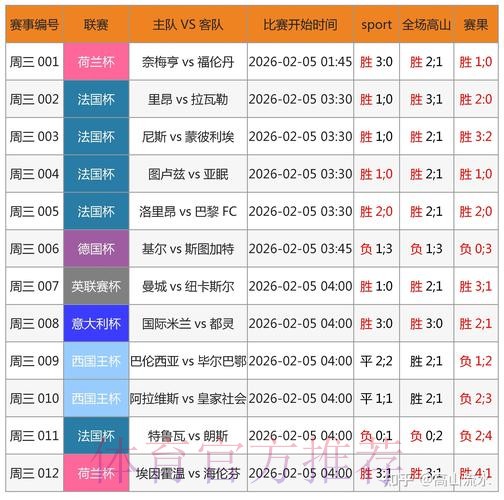 苹果官方平台世界杯下注攻略分析