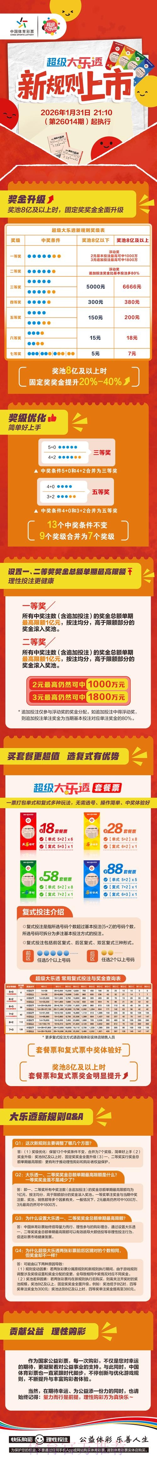 全面解析世界杯投注官网热门趋势