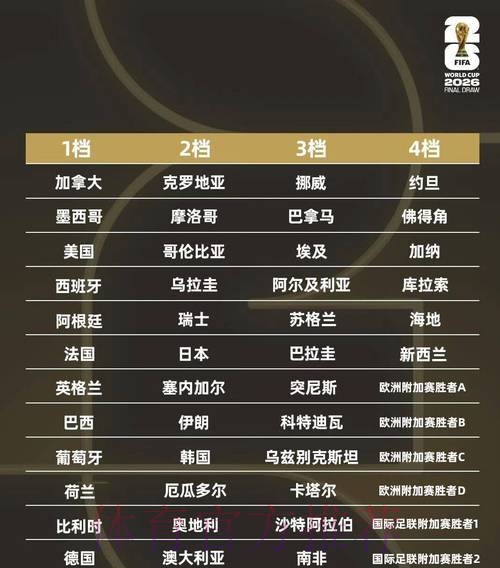 2026年最佳世界杯买球平台推荐指南