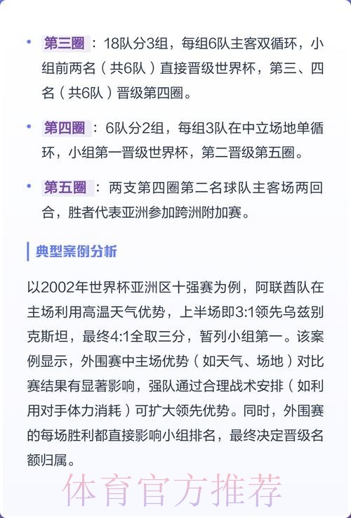 全面分析与推荐：世界杯外围网站比较