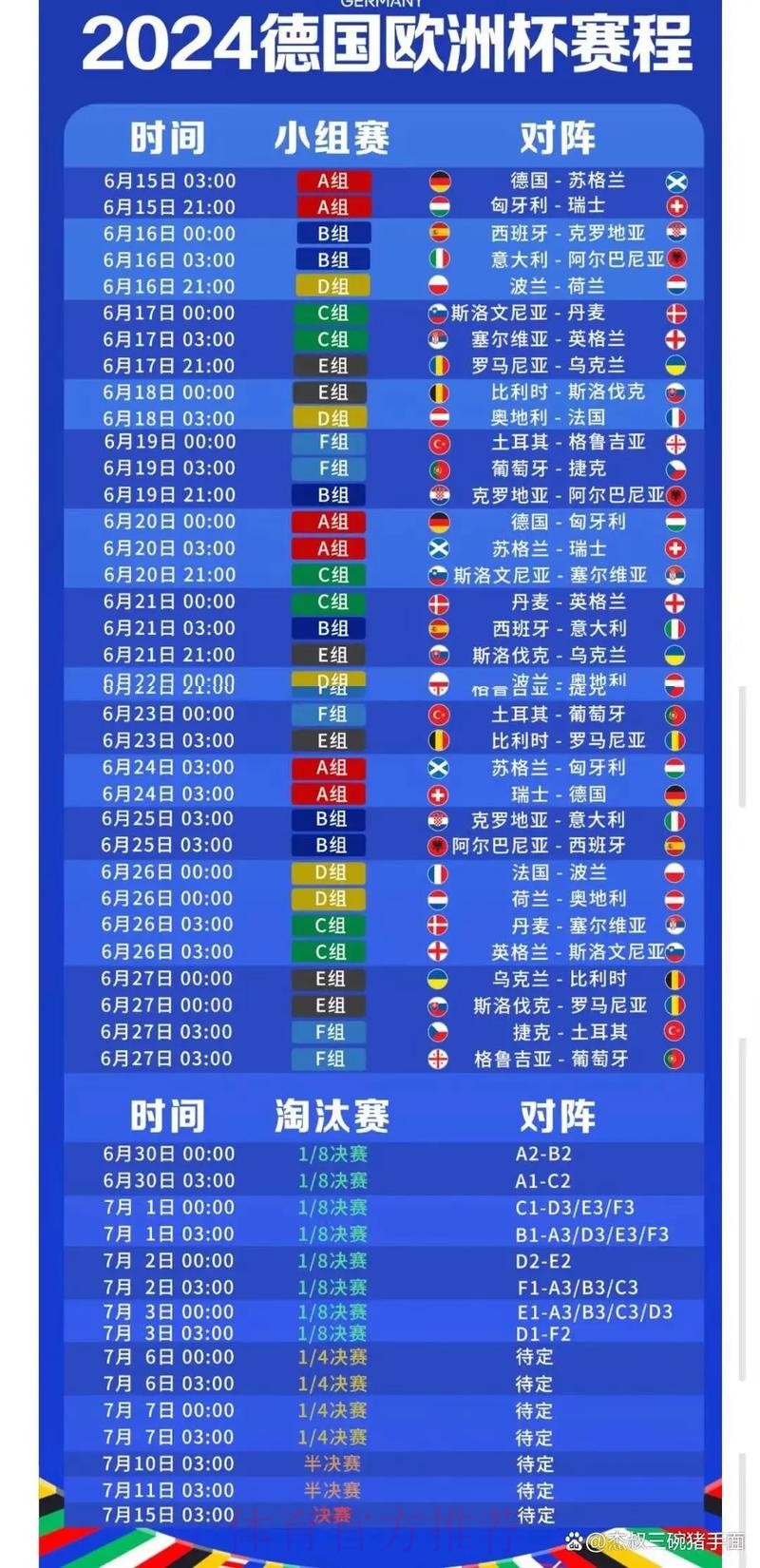 2026世界杯比赛时间表完整版