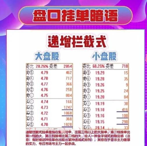世界杯盘口开户全攻略指南