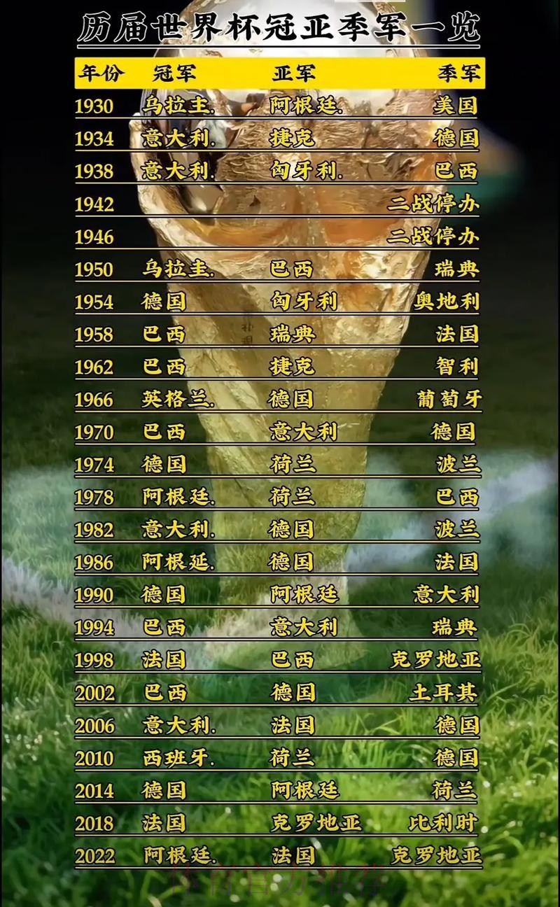 世界杯盘口排行官方指南 世界杯盘口排行官方指南
