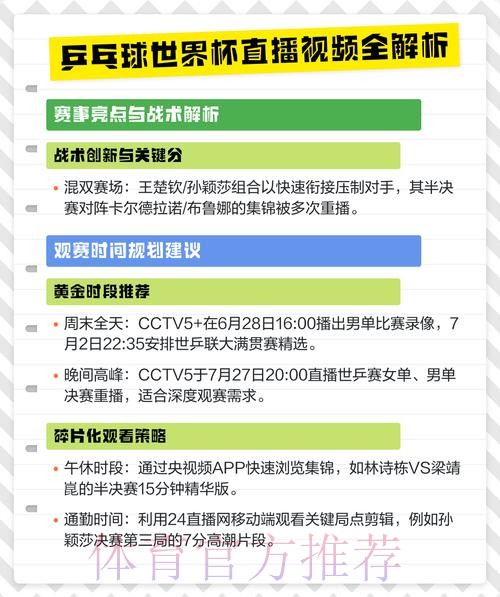 最新世界杯赛事高清流畅直播网站大全推荐 最新世界杯赛事高清流畅直播网站大全推荐