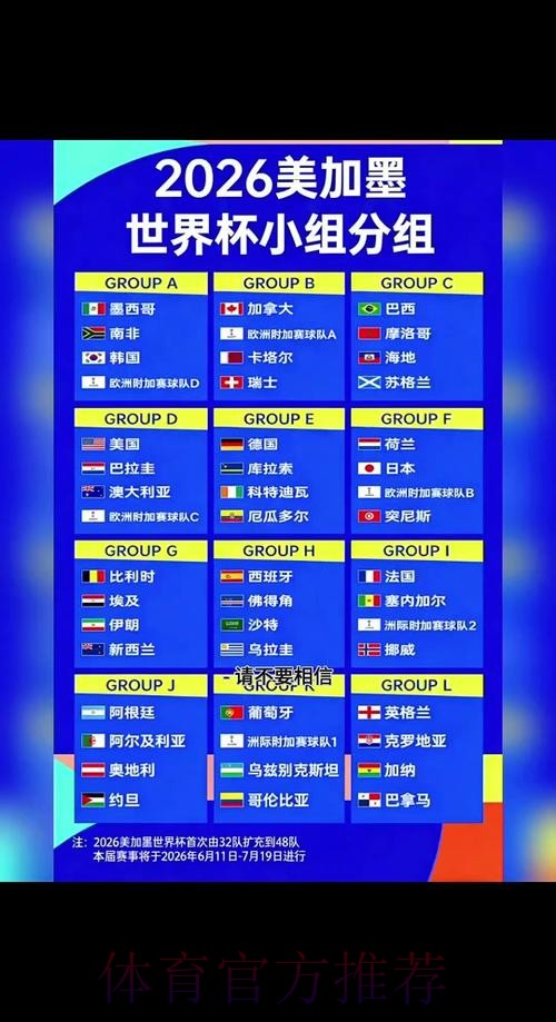 2026足球世界杯全程直播时间安排 2026足球世界杯全程直播时间安排