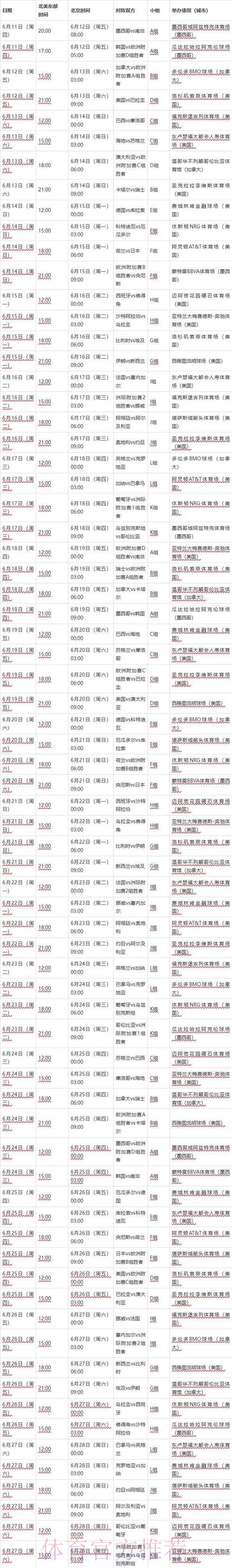 2026足球世界杯全程直播时间安排 2026足球世界杯全程直播时间安排